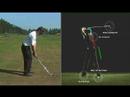 GOLFvY